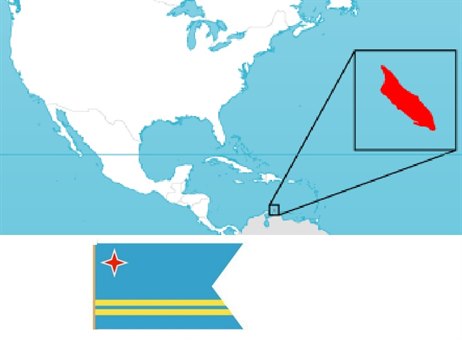 Aruba Aruba
